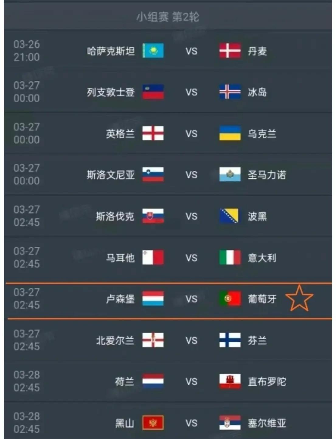 世俱杯直播-包含葡萄牙对阵塞尔维亚，欧预赛看点十足的词条