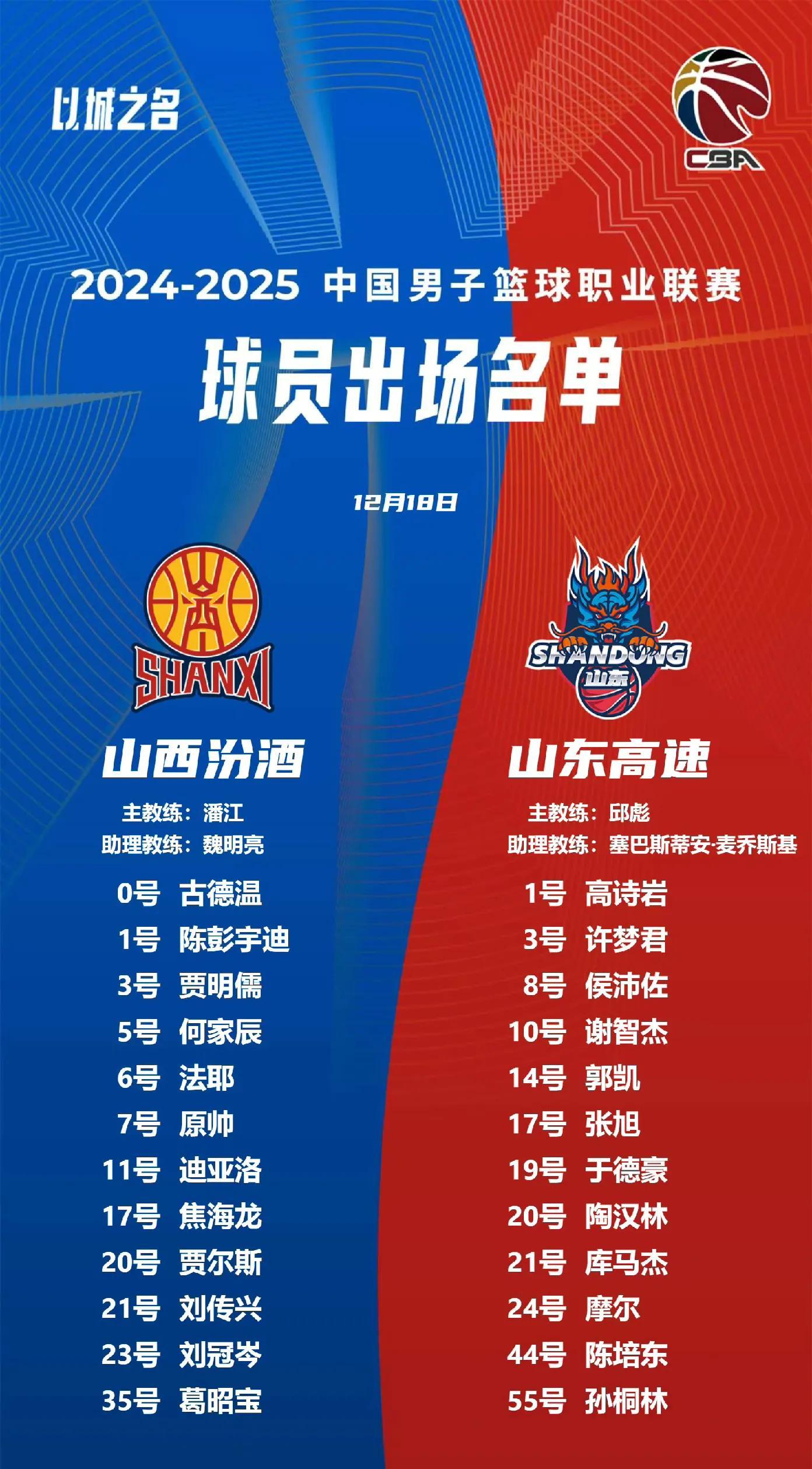 山西男篮决胜谁与争锋，广东遥遥领先