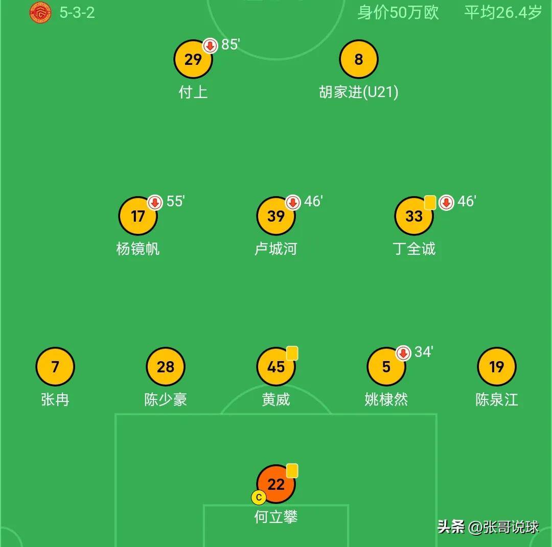 里昂主场告捷，稳坐积分榜前六