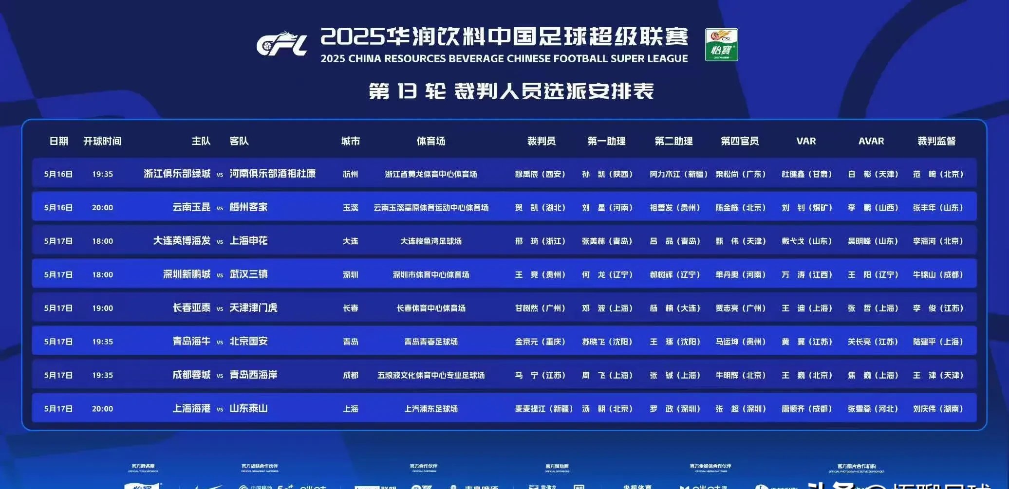深圳FC对阵山东泰山，双方实力对比如何？