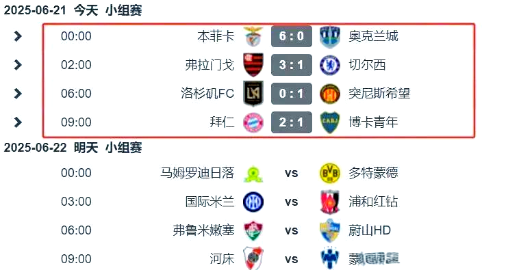 世俱杯时间-南美球队遭逆袭,亚洲区球队成功晋级