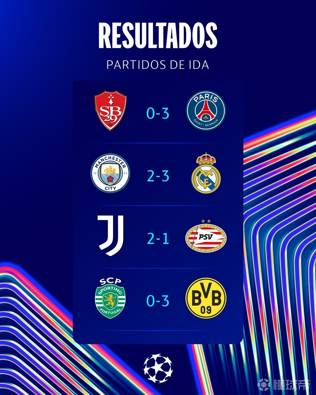 世俱杯赛程-欧冠小组赛即将展开激烈对决