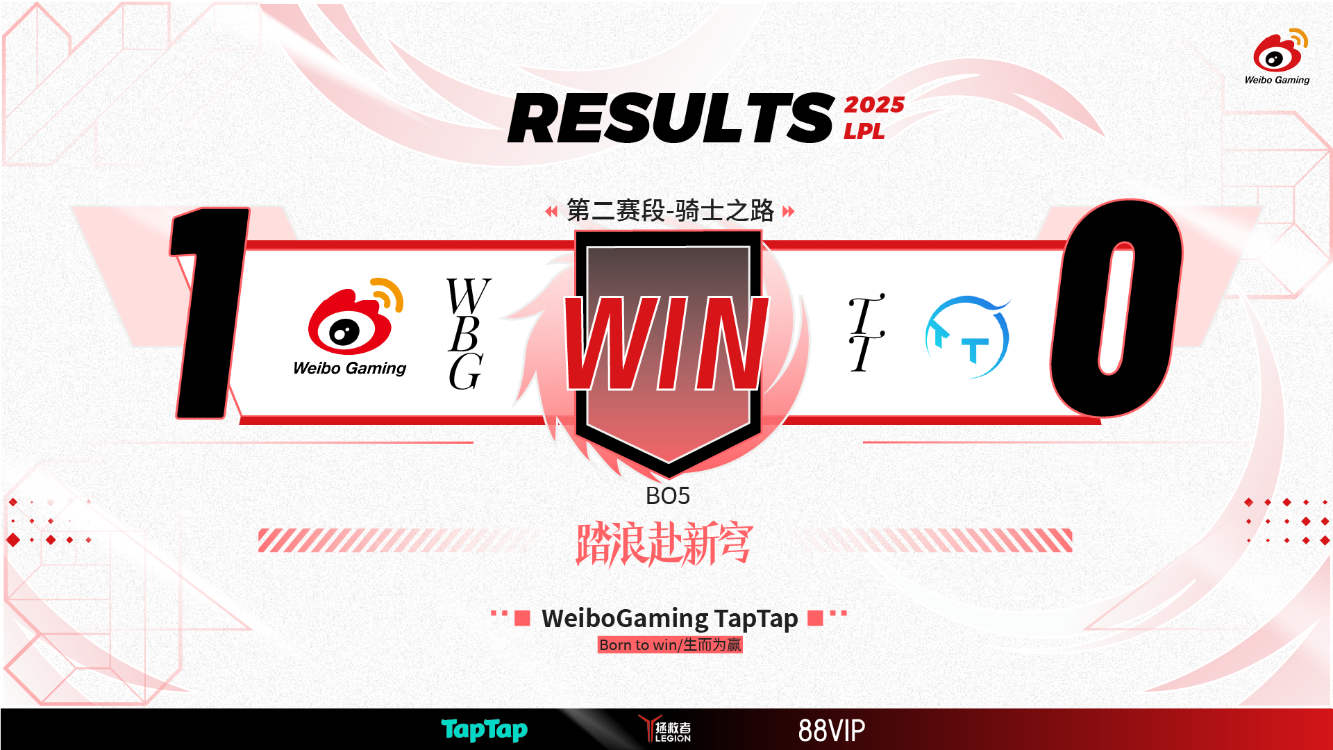 世俱杯决赛-WBG横扫G2,CoreJJ完成史诗逆转宿敌对决成都决赛之夜,点燃全场激情