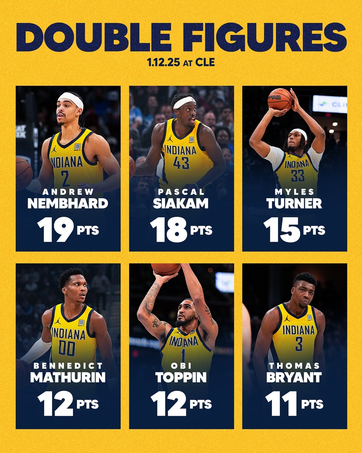 世俱杯改制-步行者逆袭骑士，晋级季后赛次轮