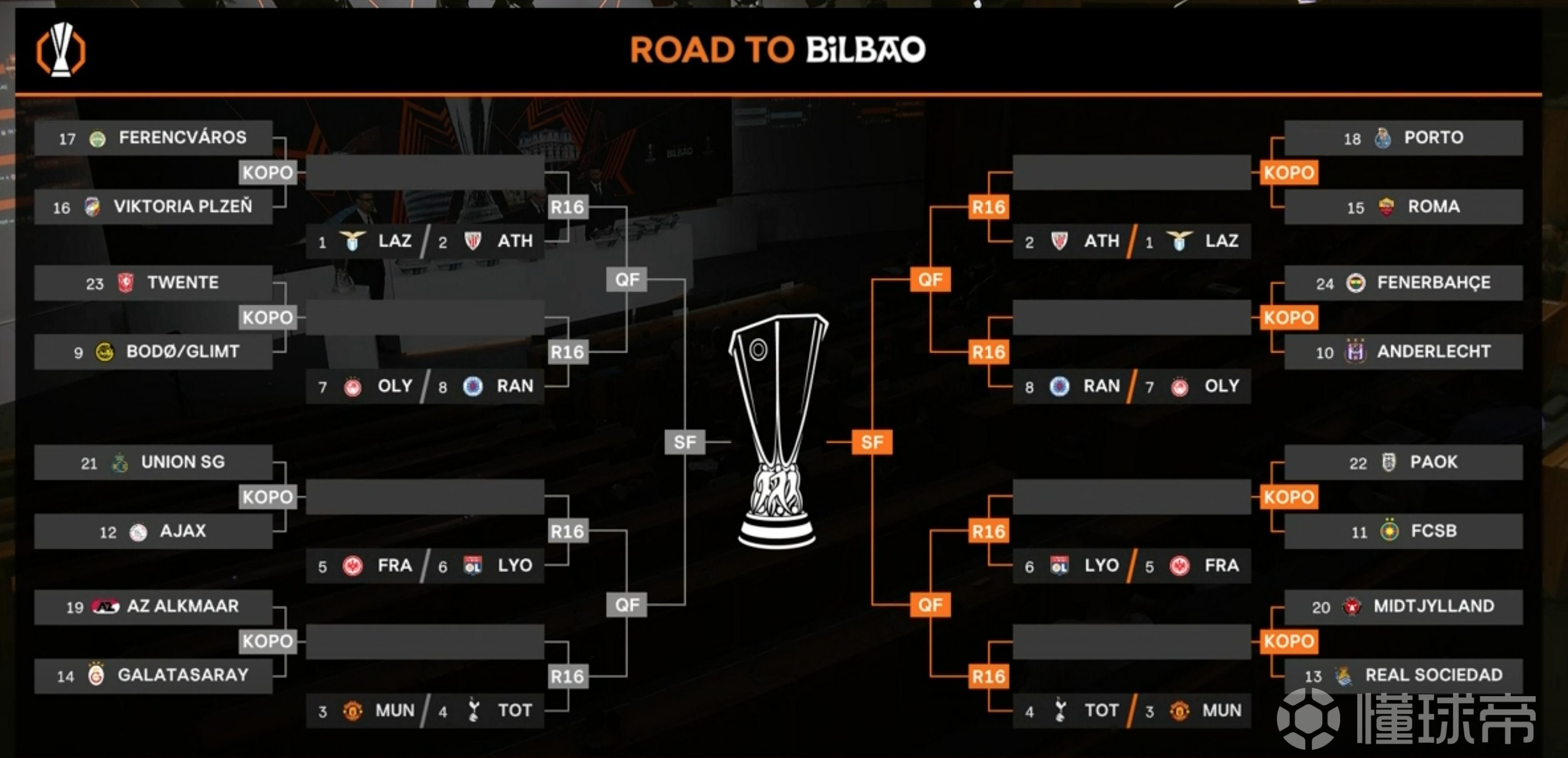 欧洲杯抽签结果揭晓,看点十足 欧洲杯抽签结果揭晓,看点十足