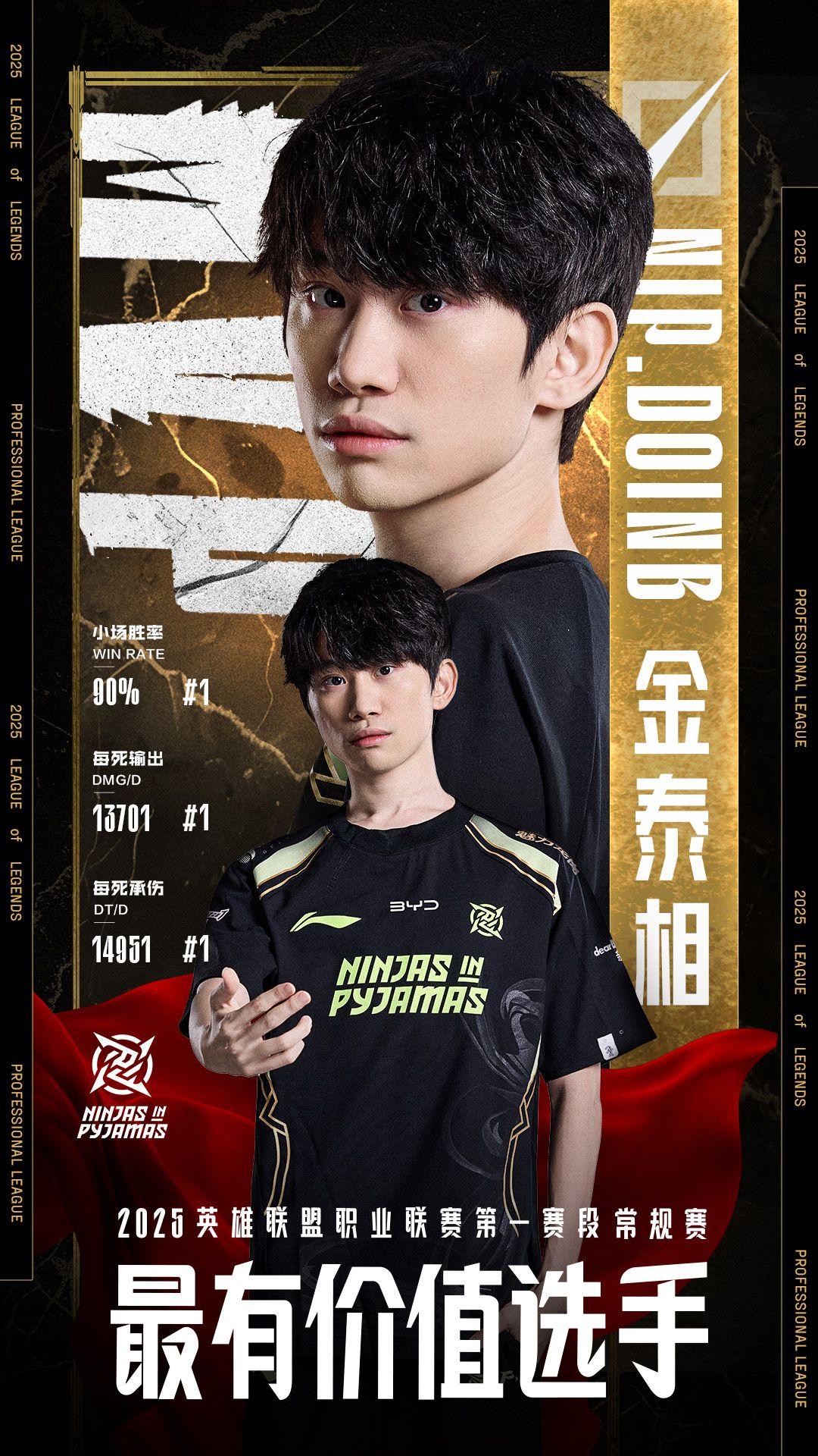 包含100T力克TES,CoreJJ团战一打五宿敌对决2025世界赛,强势挺进下一轮的词条 包含100T力克TES,CoreJJ团战一打五宿敌对决2025世界赛,强势挺进下一轮的词条