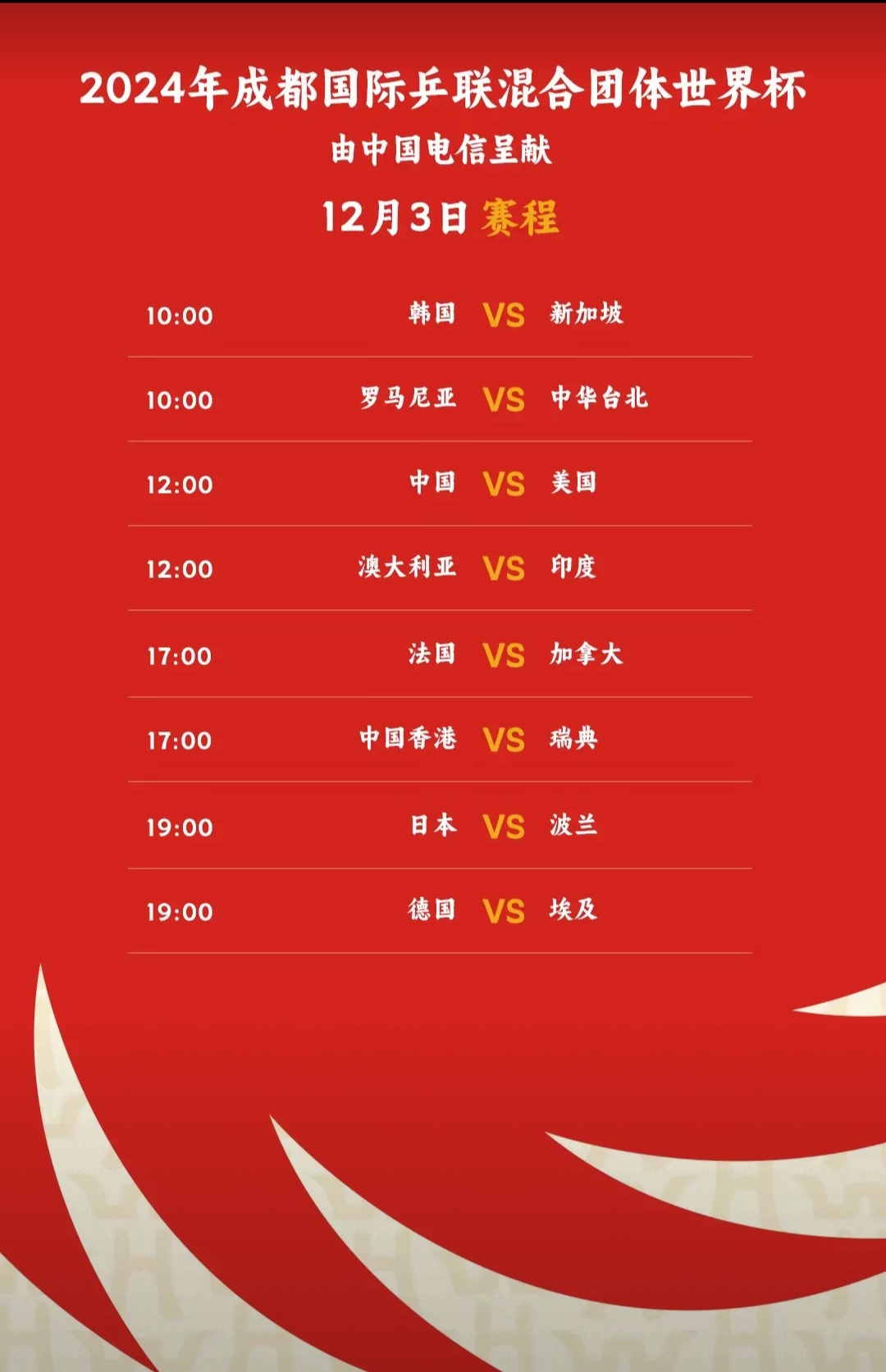 包含波鸿主场惊险获胜,实现不错排名的词条 包含波鸿主场惊险获胜,实现不错排名的词条