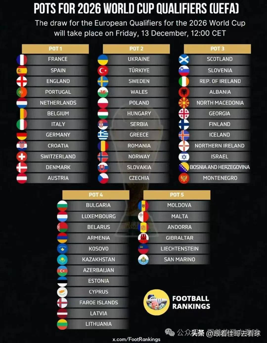 世俱杯参赛资格-欧洲杯资格赛今晚开幕,各队实力均衡的简单介绍