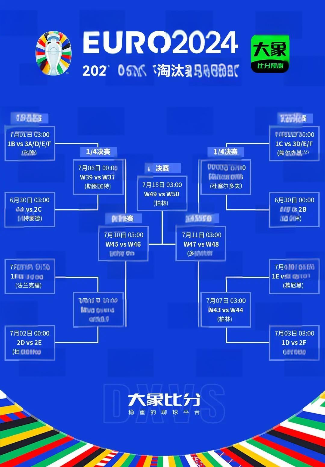 欧洲杯资格赛今晚开幕,各队实力均衡的简单介绍 欧洲杯资格赛今晚开幕,各队实力均衡的简单介绍