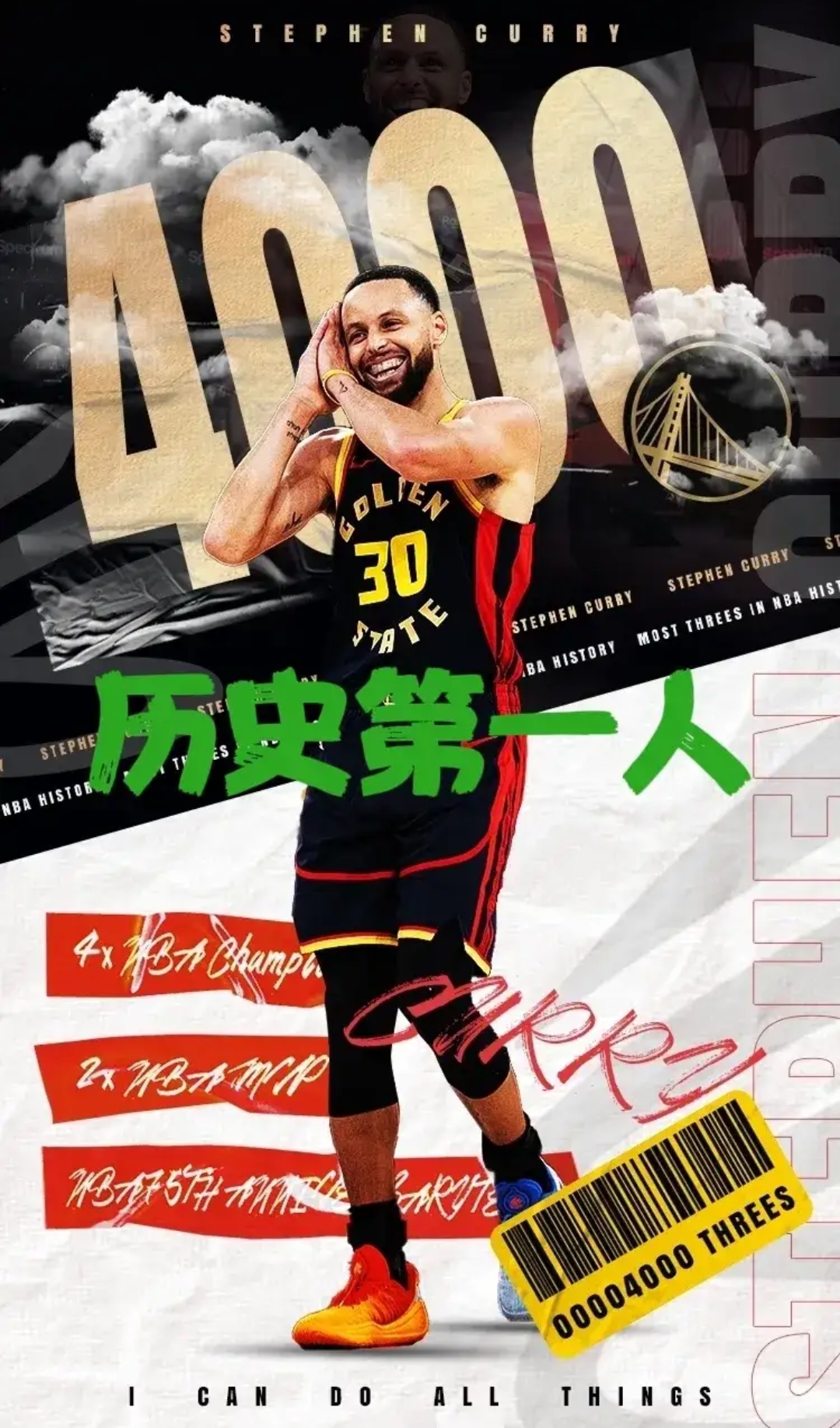 世俱杯-包含勇士击败马刺,库里生涯总得分突破45000分的词条